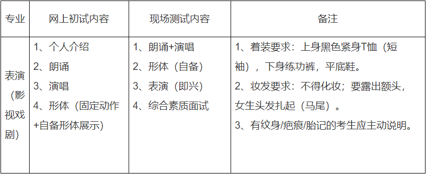 校考丨东华大学2021年表演（影视戏剧）专业本科招生简章