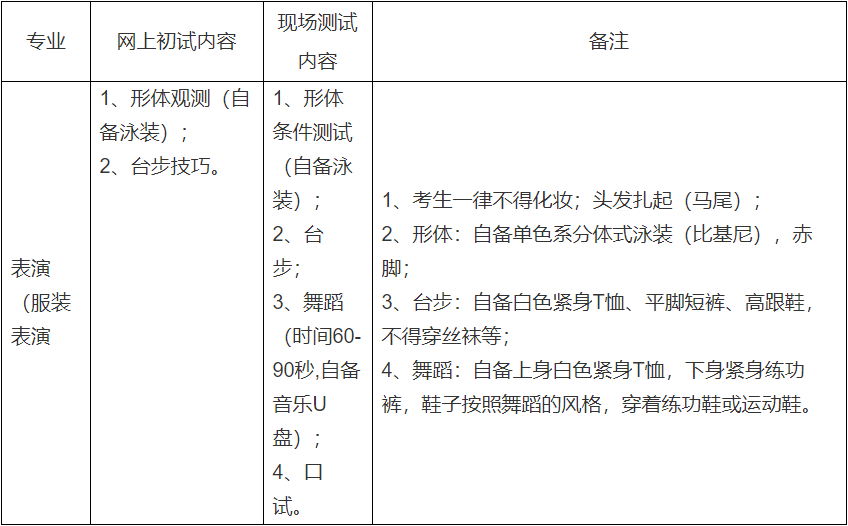 校考丨东华大学2021年表演（服装表演）专业本科招生简章