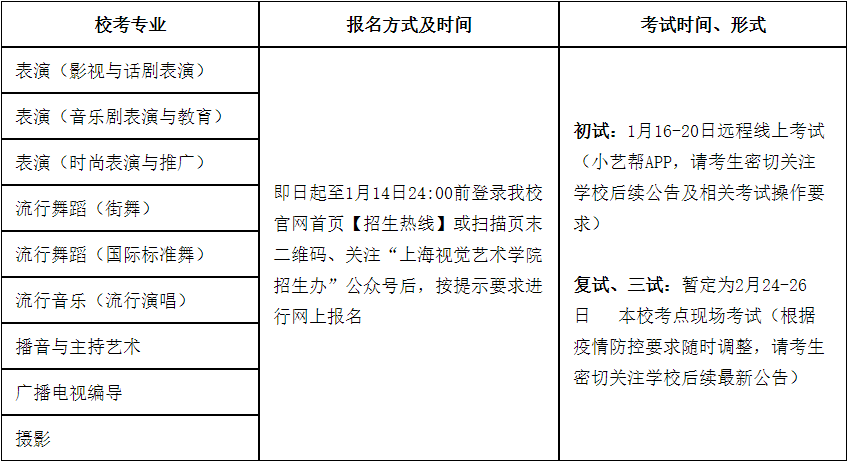 校考丨上海视觉艺术学院2021年招生简章