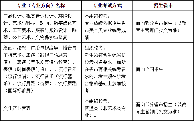 校考丨上海视觉艺术学院2022年招生简章