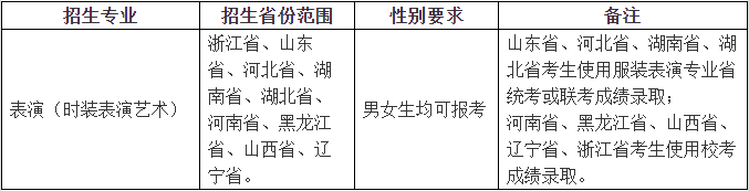 校考丨浙江理工大学2022年表演（时装表演艺术）专业招生简章