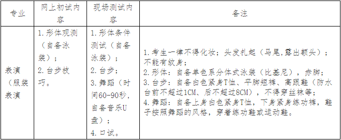 ?？钾笱?022年表演（服装表演）专业本科招生简章