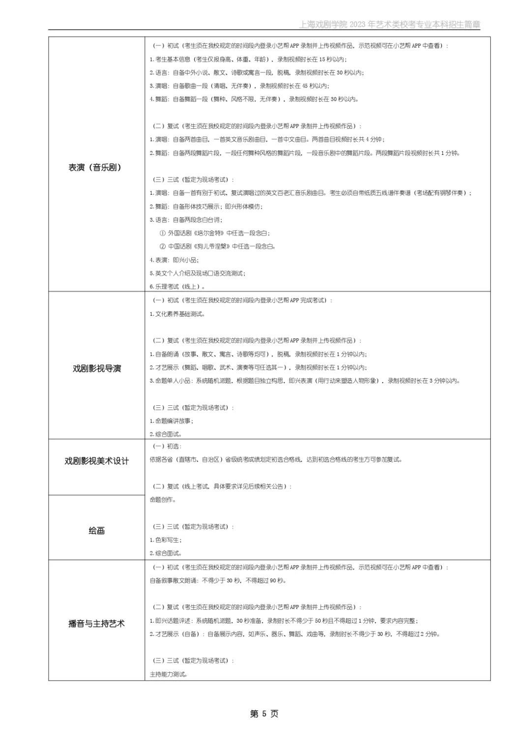 校考招生丨上海戏剧学院2023年艺术类校考专业本科招生简章