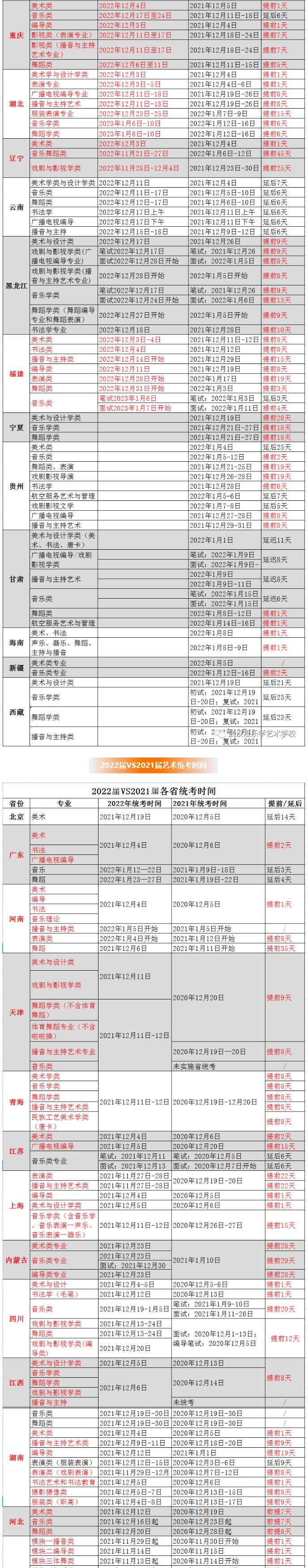 2024届艺术统考时间会提前吗？艺考生们该如何应对呢？